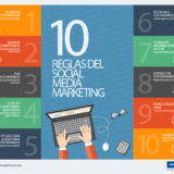 10 Leyes del Social Media Marketing