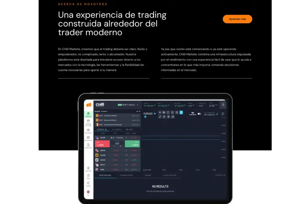 ChilliMarkets.com
