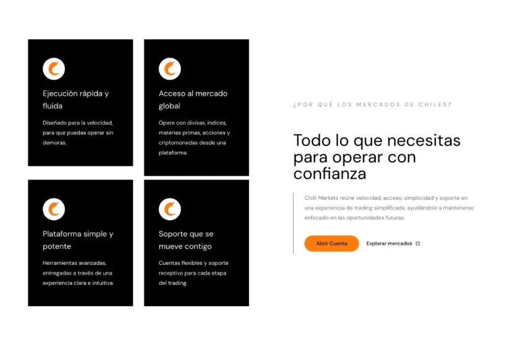 Soporte Para Traders